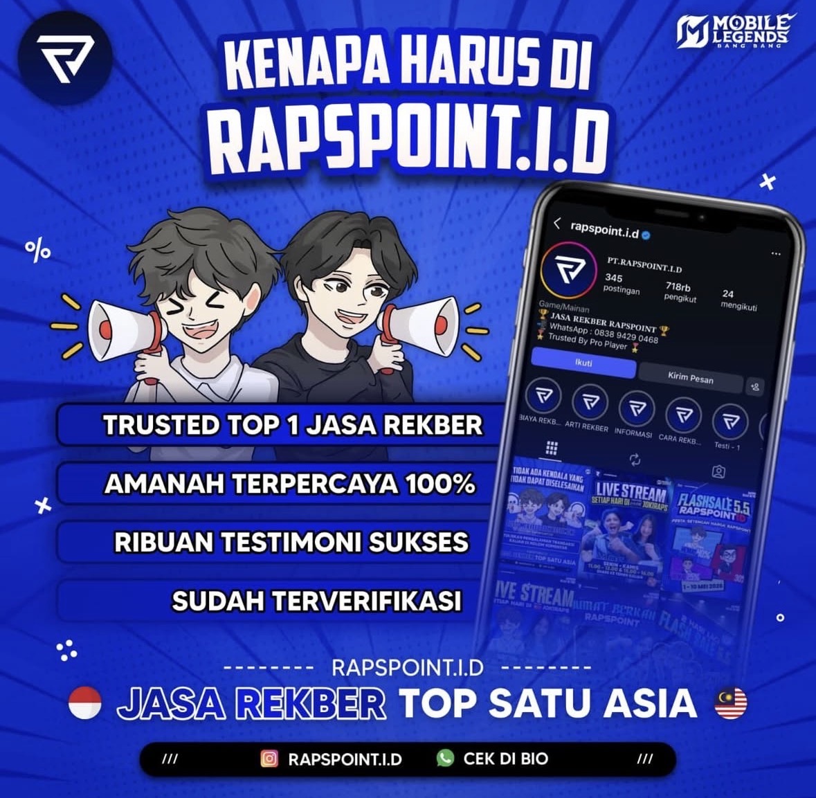Karakter RapsPoint